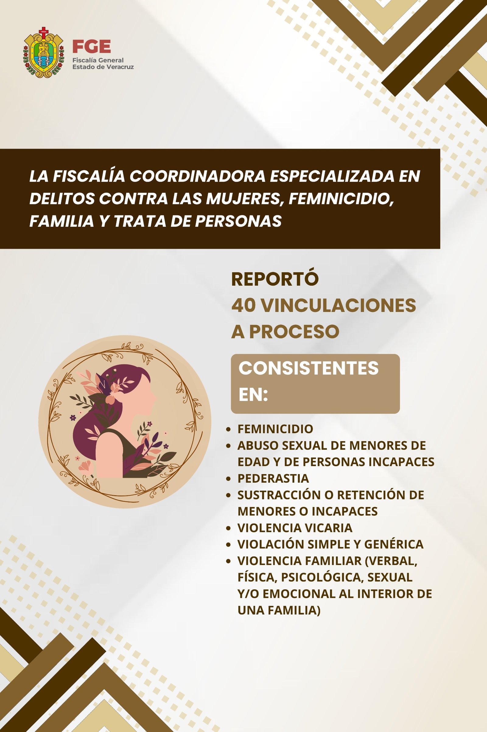 Veracruz fortalece combate a la delincuencia con206 vinculaciones a proceso en una semana endelitos de alto impacto