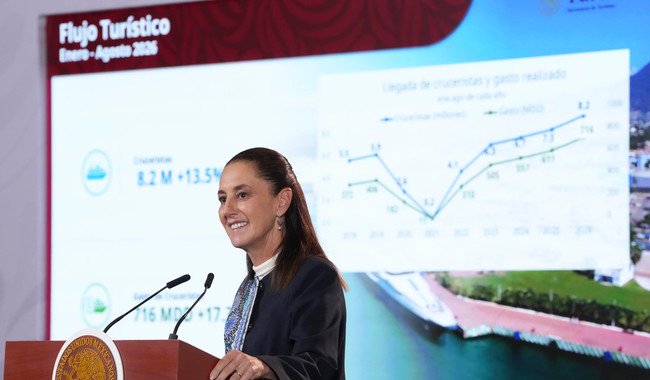 Presidenta destaca récord en turismo con 67.7 millones de viajeros, 32.7 millones de turistas y derrama económica de 24 mil 152 mdd